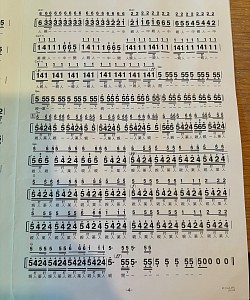 大正琴の楽譜は数字譜です。